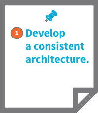1. Develop a consistent architecture